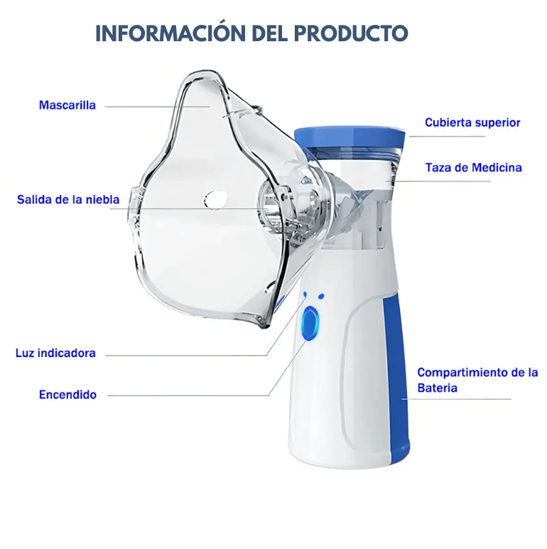 NebuCare Pro - Inhala mejor donde estés