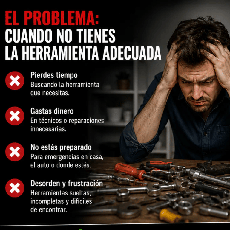 MecaniKit 46 - Todo en Una Maleta