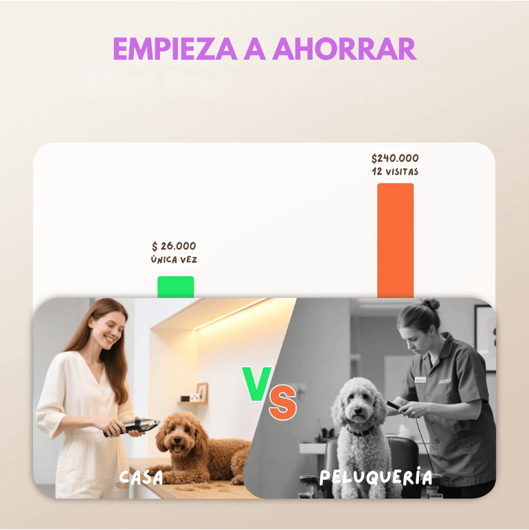 Cortapelos para Mascotas | Cuida a tu Peludo sin Estrés y con Amor desde Casa